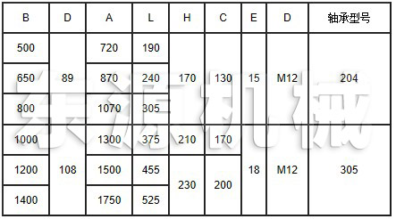 TD系列皮帶輸送機技術參數(shù)表