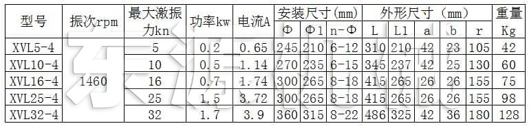 XVL立式振動電機(jī)技術(shù)參數(shù)